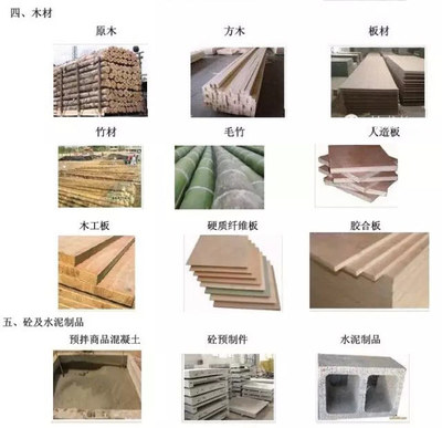 輕質建筑材料分類大全，認識一半算你牛！
